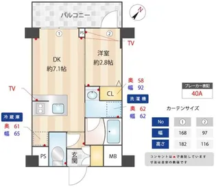 ZOOM下丸子【2階】の間取り