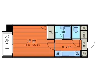 プレール大森EAST【3階】の間取り