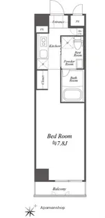 ブルーノコート蒲田【902号室】の間取り