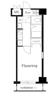 ヴェルステージ大森町駅前【8階】の間取り