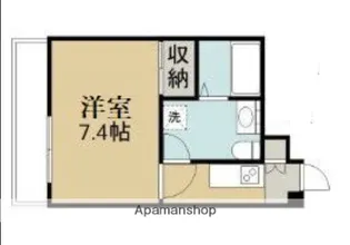 パークハイム萩中【201号室】の間取り