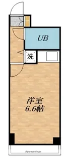 ライオンズマンション大森北【707号室】の間取り