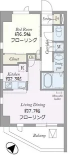 SAINTーCLAIR KAWASAKI【8階】の間取り