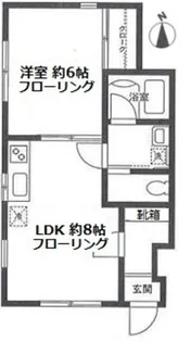 グリーンアーク【1階】の間取り