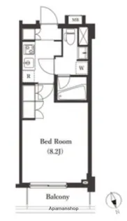 ARKMARK大森西【2階】の間取り