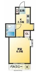 Sフラット【2階】の間取り