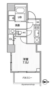 グラシアプレイス大森町【10階】の間取り