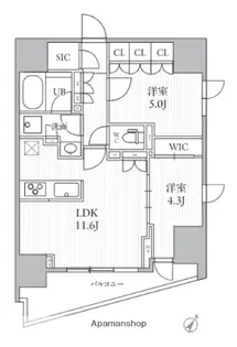 シーズンフラッツ大井町【13階】の間取り
