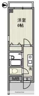 カペラⅡ【3階】の間取り