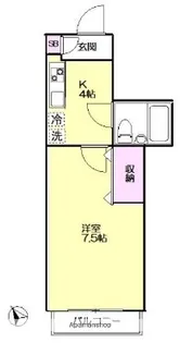 ジュンドミール【303号室】の間取り