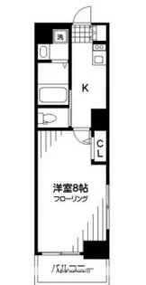 ルクシェール蒲田【6階】の間取り
