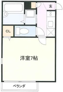 K.Gフラット【105号室号室】の間取り