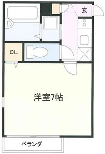 K.Gフラット【2階】の間取り