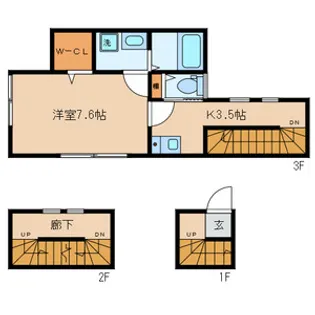 プライムガーデン中馬込【3階】の間取り