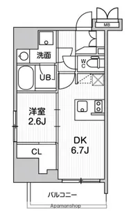 SYFORME大井町Ⅱ【301号室】の間取り
