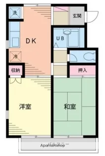インテグラ戸越【2階】の間取り