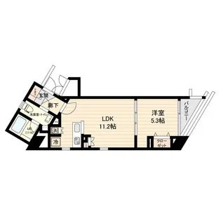 ドゥーエ学芸大学【0806号室】の間取り