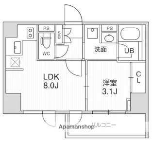 シーズンフラッツ大井町【4階】の間取り