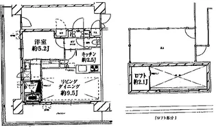 レジディア大森東【10階】の間取り