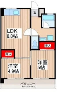 かとりコーポ【3階】の間取り