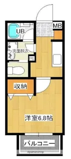 ラ・ダンデュール【2階】の間取り