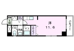 ヤングウッズ【5階】の間取り