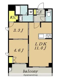 KMヴィレッジ【902号室】の間取り
