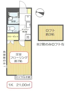 アルバソーレ【2階】の間取り