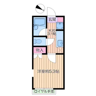 H.FOREST1【2階】の間取り