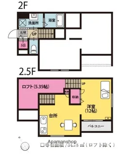 ROUTE(ルート)【2階】の間取り