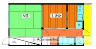 仲通り8号【201号室】の間取り