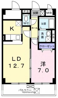 ラセーヌポンヌフ【201号室】の間取り