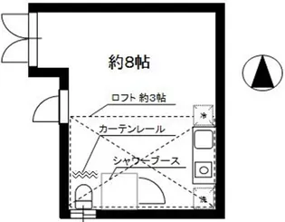 ヴィクトワール千住【3階】の間取り