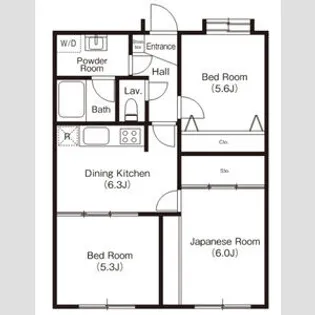 ル・プランシェ【3階】の間取り