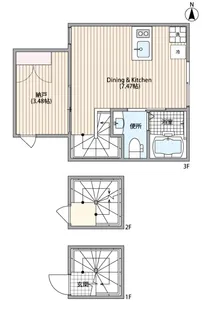 COFFRET千住大橋【3階】の間取り