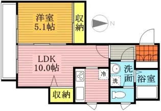 ヴェルエール西竹ノ塚【3階】の間取り