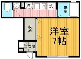 ボナール【1階】の間取り