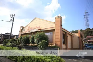 サニーホームズ【2階】の周辺