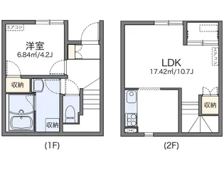 レオネクストヴェルサイユ浅間【1階】の間取り