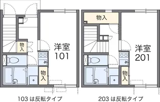 レオネクストハッピネスⅢ【1階】の間取り