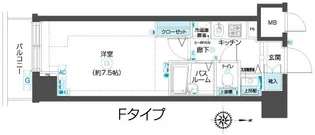 フェニックス武蔵関参番館【2階】の間取り