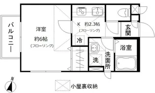 ベルコートアネックス【2階】の間取り