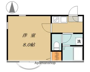 第6グリーンハイツ【101号室】の間取り