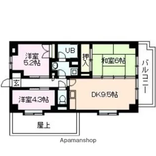 フジプラザマンション【2階】の間取り