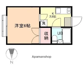 ウィングⅡ【2階】の間取り