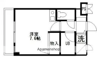 コバハイツ大泉Ⅲ【305号室】の間取り