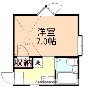 ハビター保谷【203号室】の間取り
