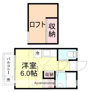 アーニスト学園町【202号室】の間取り