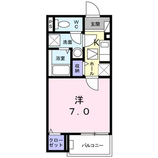 S・B・C板橋【1階】の間取り