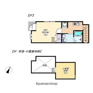クレオ石神井公園【2階】の間取り